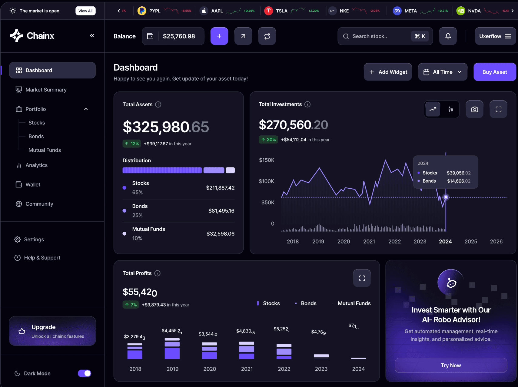 Trading Dashboard